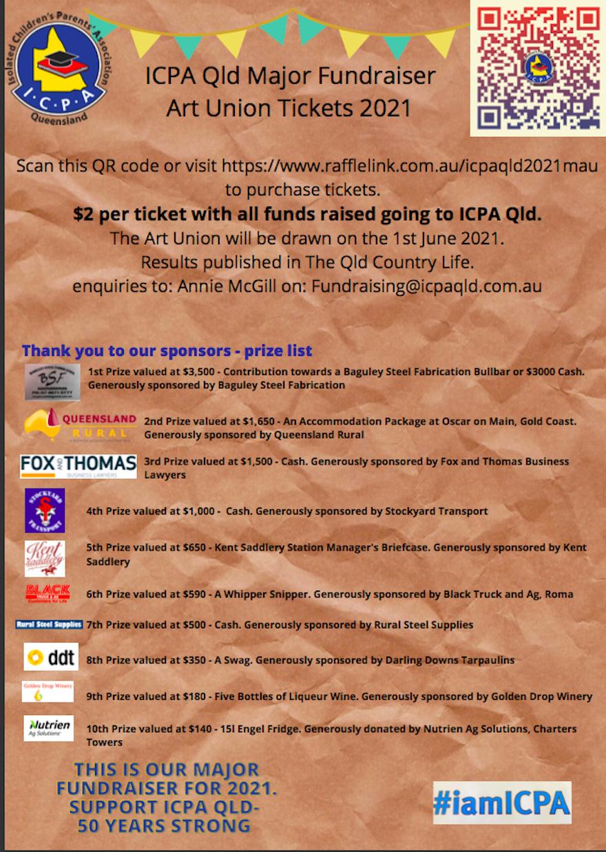 a picture of a poster that has a list of prize on