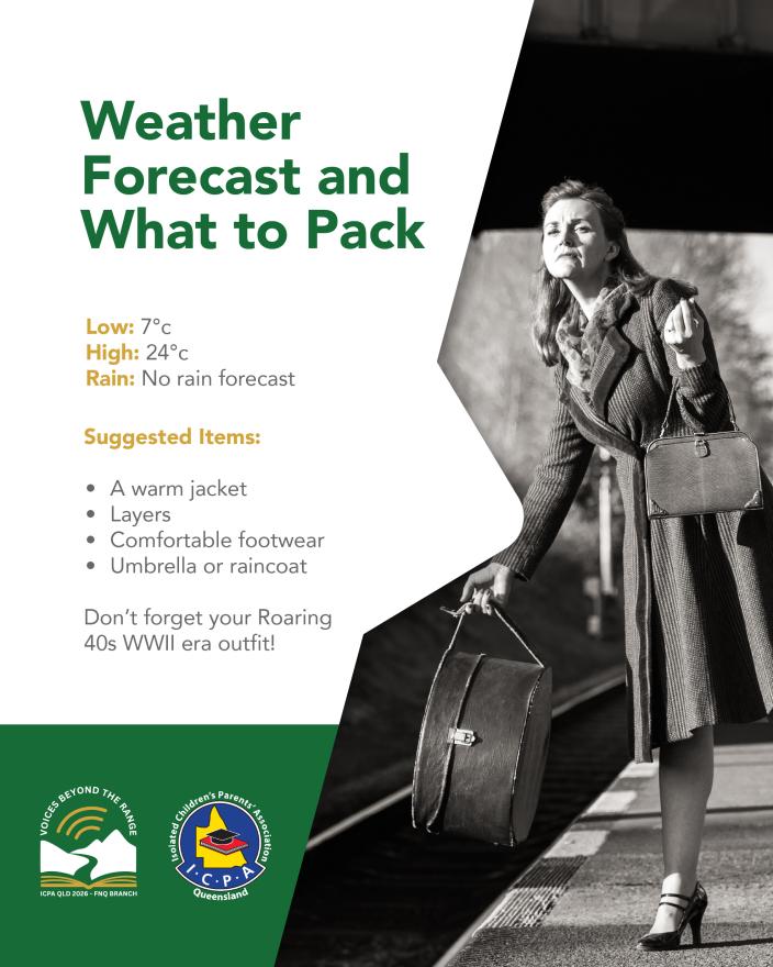 Conference Weather forcast