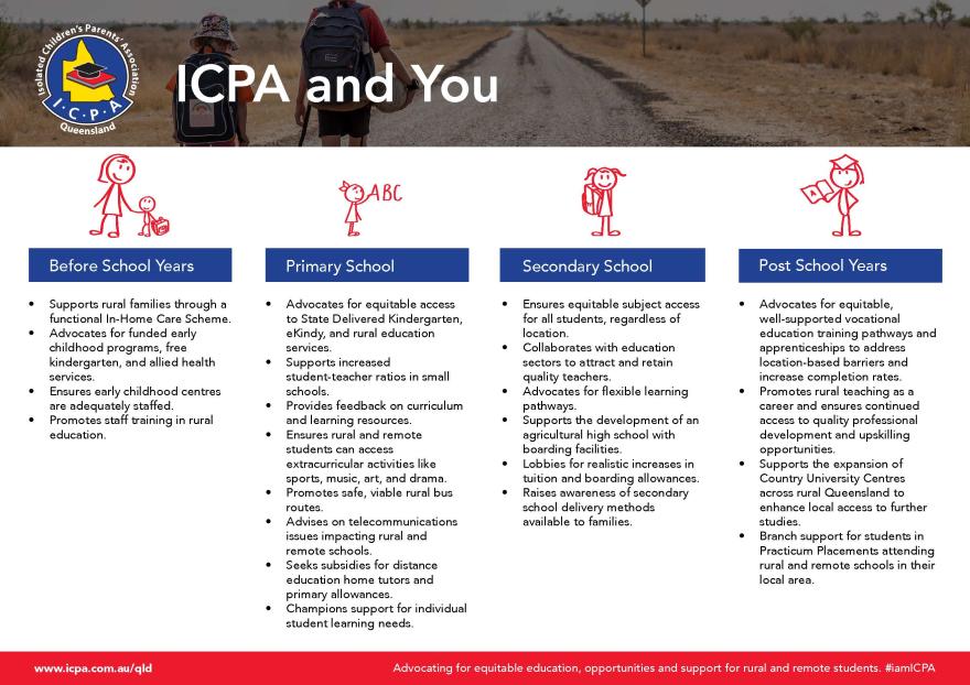 ICPA & You Flyer