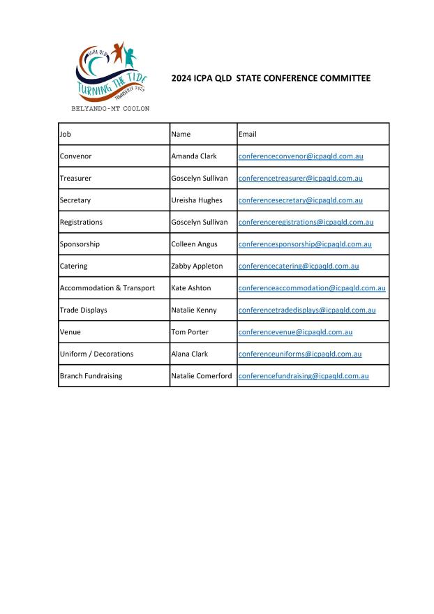 contact list
