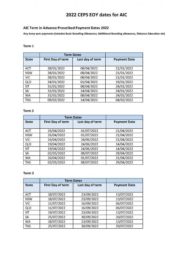 AIC Payment Dates 2022
