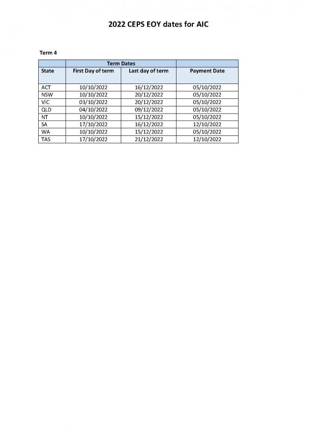 AIC Payment Dates