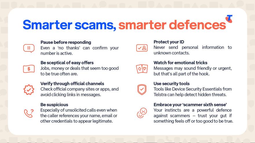 Cyber Scam