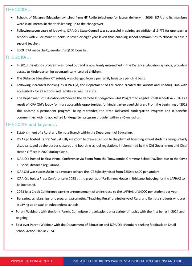 50 Years of Achievements 