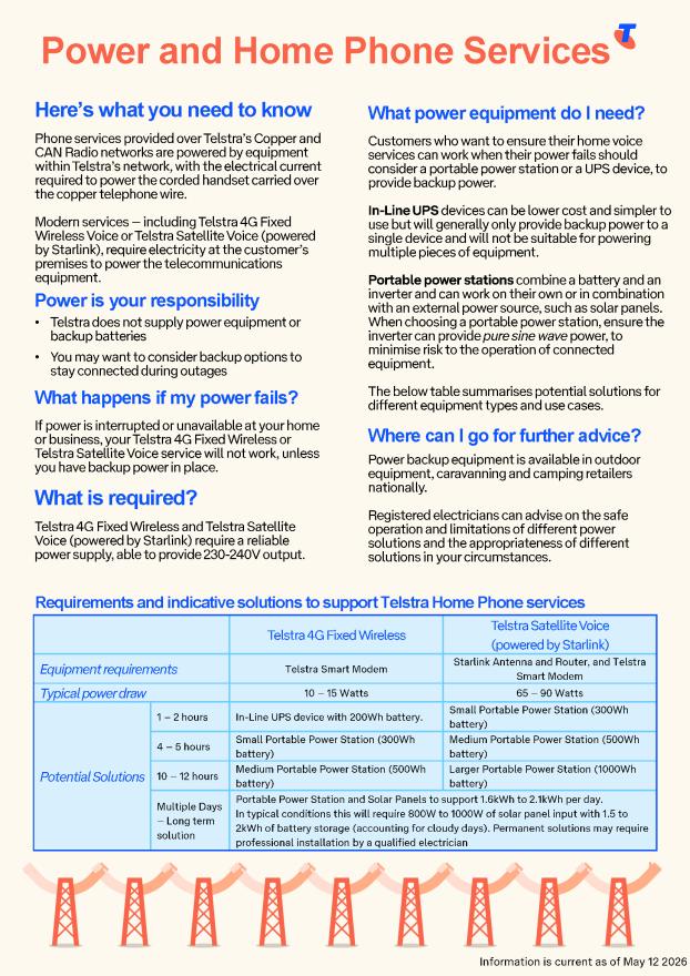 Power Fact Sheet