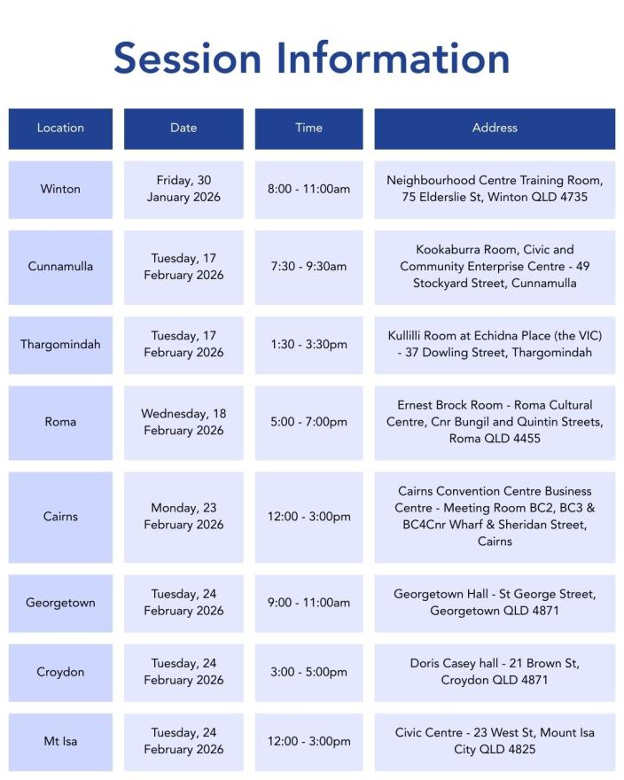 Regional Air Services Sessions