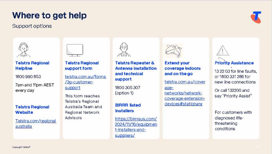 Telstra Where to get help