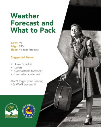 Conference Weather forcast