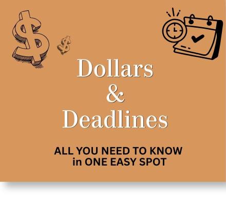 Dollars and Deadlines