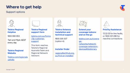 Telstra Where to get help